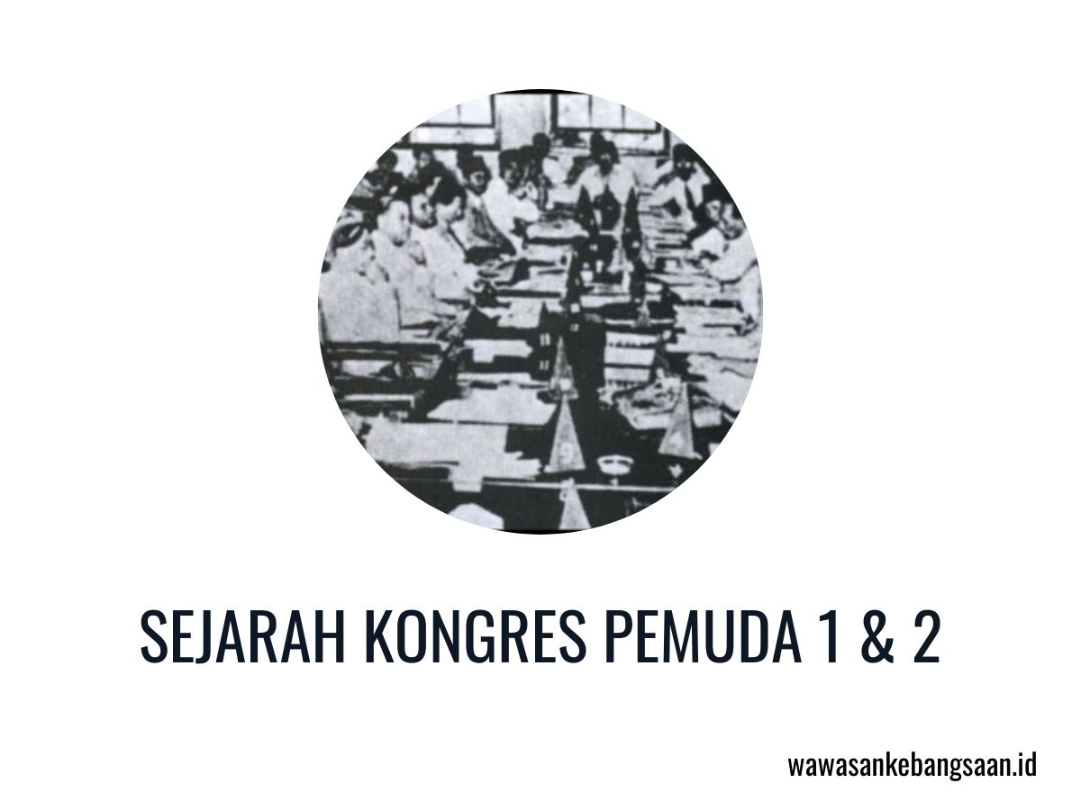 Sejarah Singkat Koperasi Hingga Kongres Pertama Di In 5062